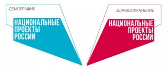 Онлайн опрос "Влияние доступности алкоголя на частоту его потребления"